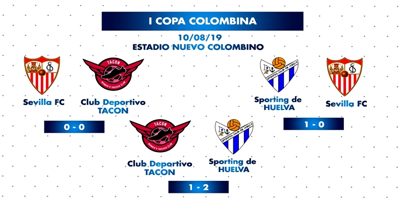 CRÓNICA | Buenas sensaciones en la Copa Colombina: Sevilla 0 – 0 CD Tacon | CD Tacon 1 – 2 Sporting Club de Huelva